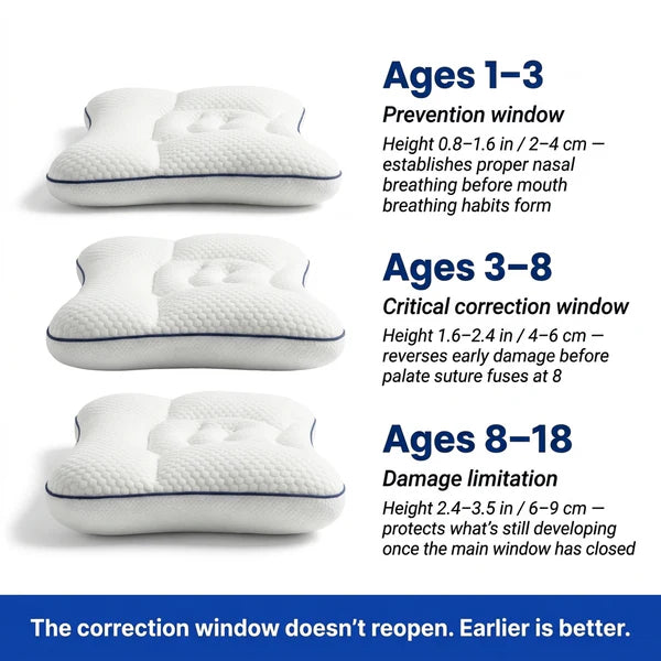 Posture Kids Pillow