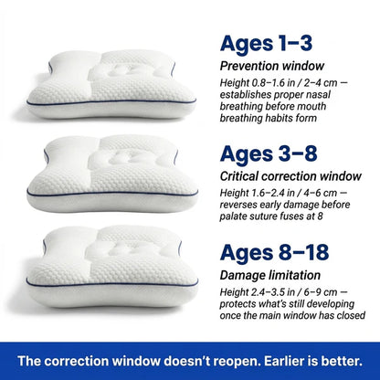 Posture Kids Pillow