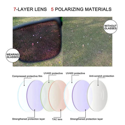 UV Polarized Golf Sunglasses