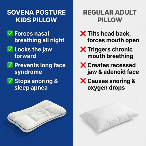 Posture Kids Pillow