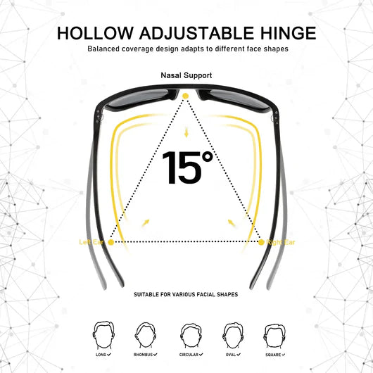 UV Polarized Golf Sunglasses